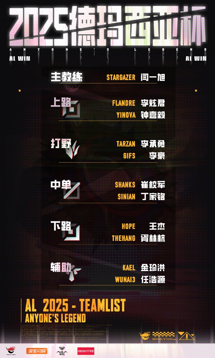 AL公布德玛西亚杯参赛名单:一队选手已前往韩国集训,二队参赛