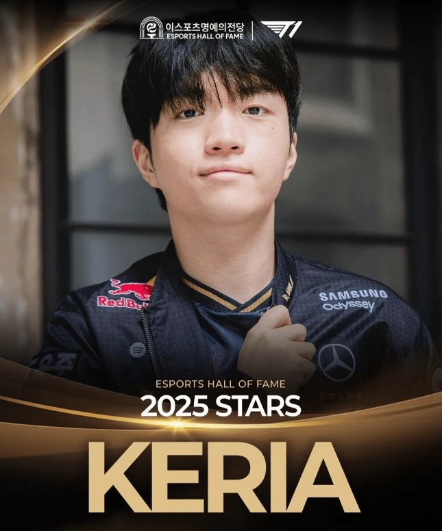 T1官媒：祝贺Oner、Faker、Keria入选2025电子竞技名人堂