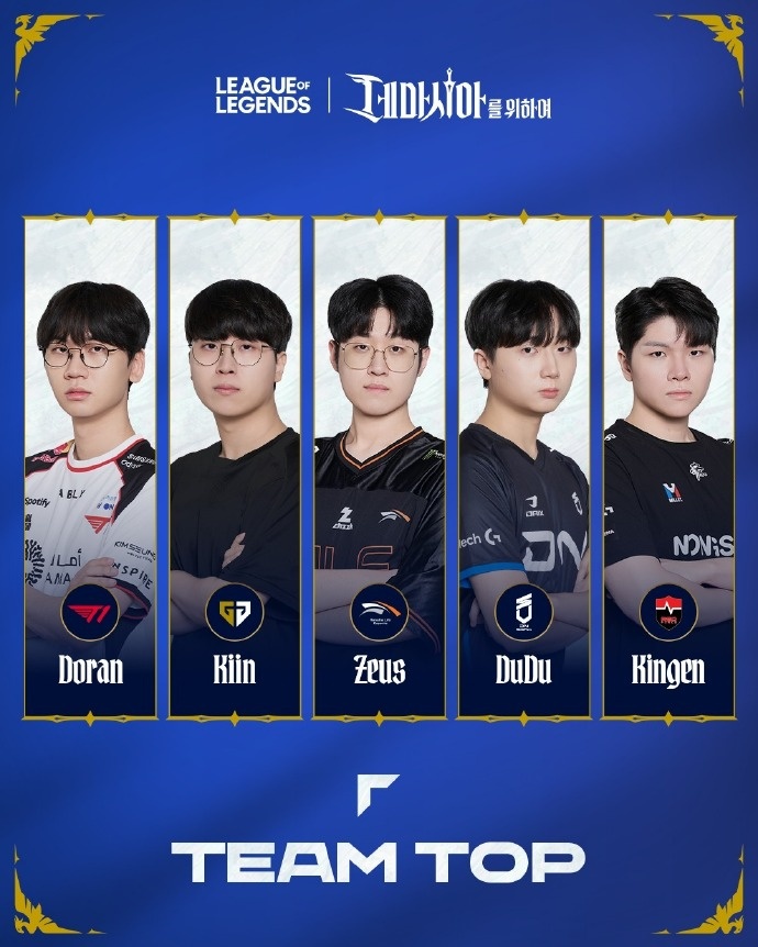 LCK官方发布季前赛各队伍定妆照