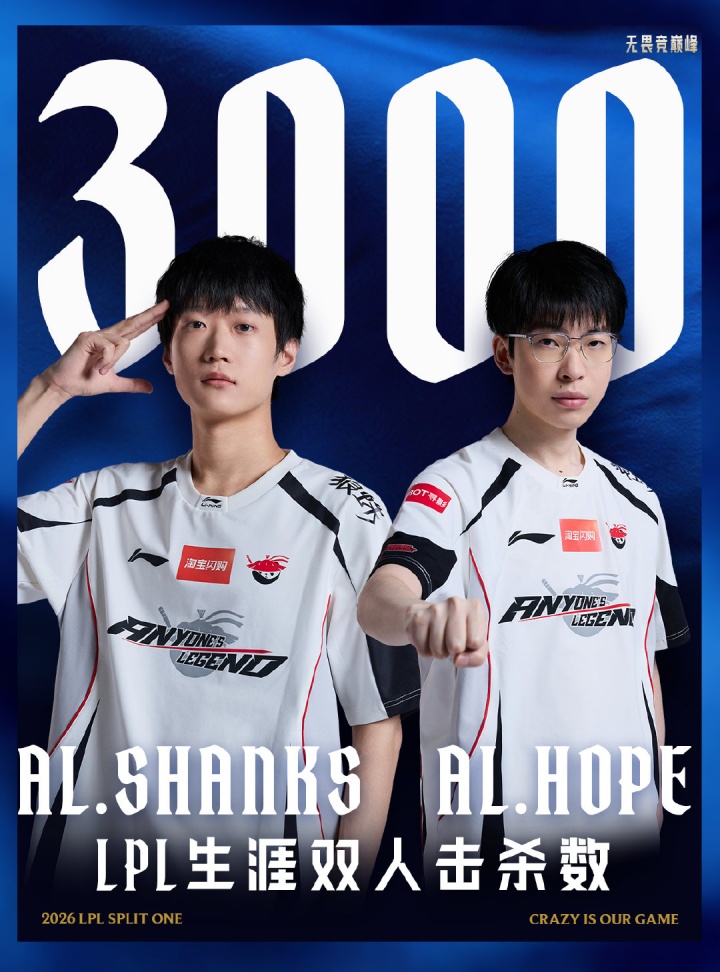 里程碑:Shanks和Hope双人组合达成3000击杀成就