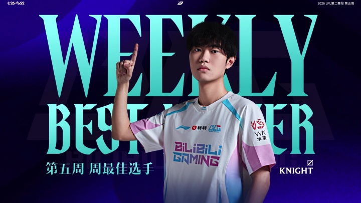 BLG中单Knight荣获LPL第二赛段W5最佳选手：第四次入选最佳阵容