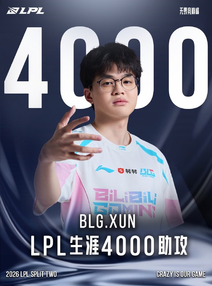 数据里程碑：Xun达成4000助攻成就 LPL第28位选手！